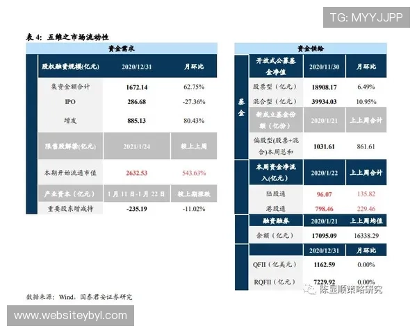 yb亚博全站首页安全保障措施全面解析，确保玩家个人信息与资金安全无忧